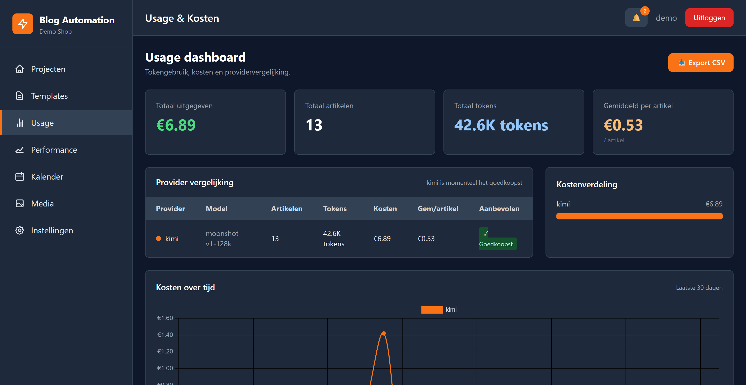 Hazenco Blog Tool, screenshot 12