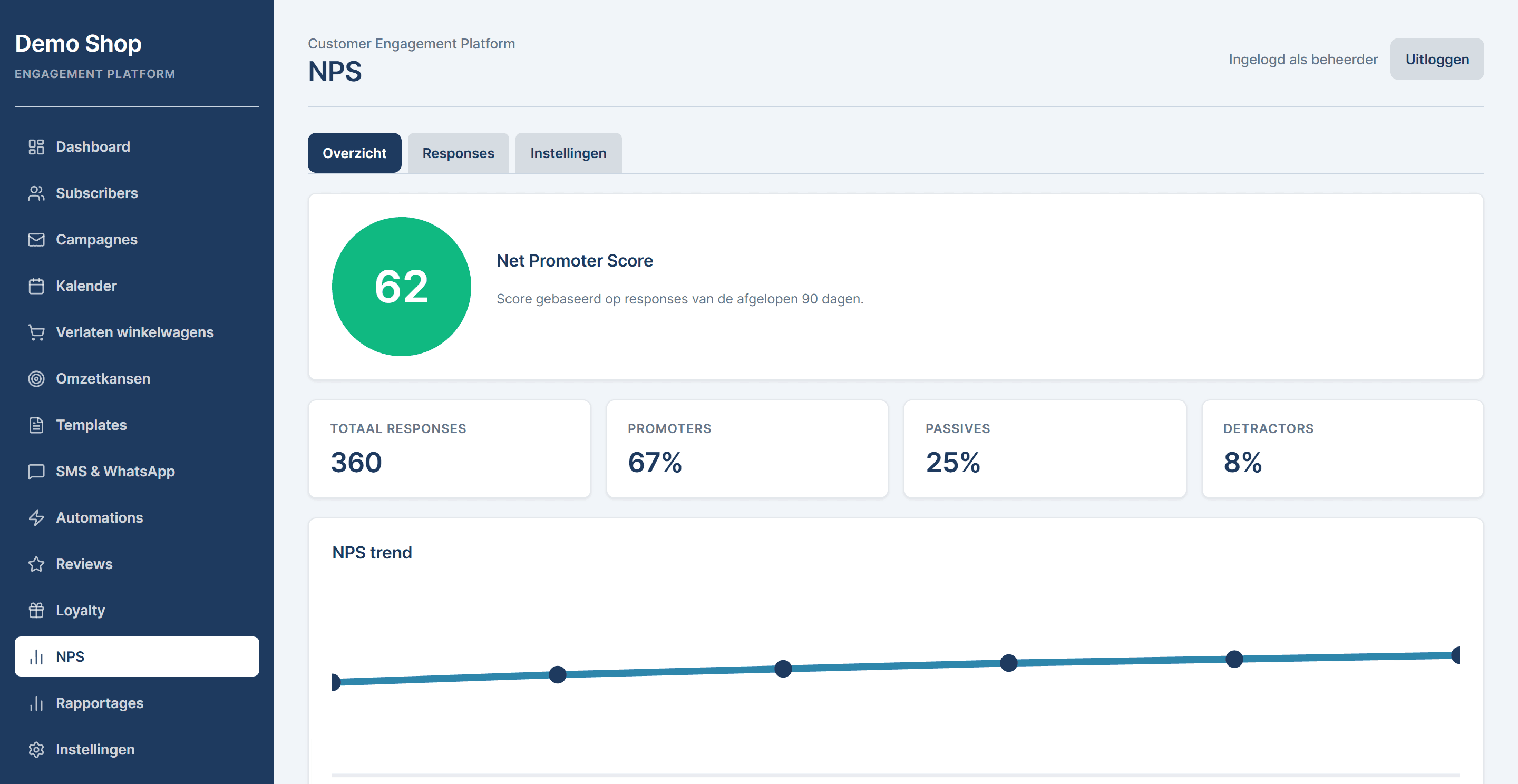 Customer Engagement Platform, screenshot 6
