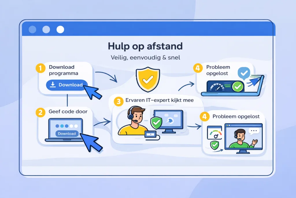 Hulp op afstand illustratie